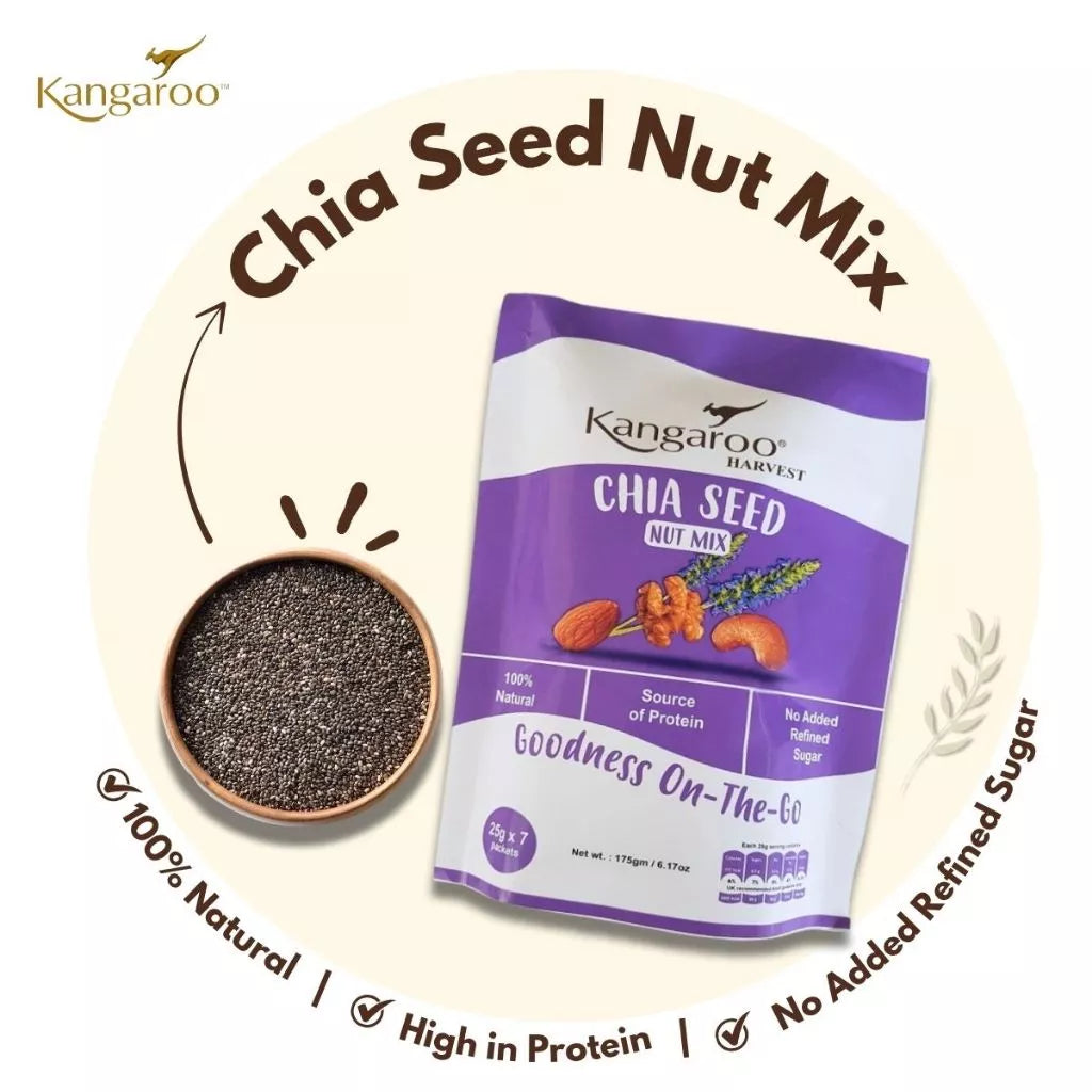 Kangaroo Chia Seed Nut Mix packaging with chia seeds on a white background